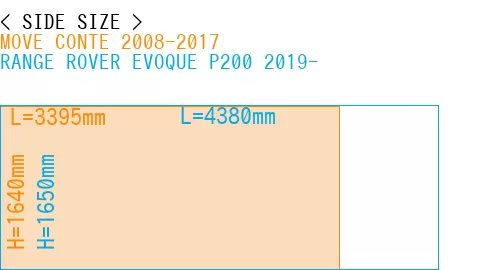 #MOVE CONTE 2008-2017 + RANGE ROVER EVOQUE P200 2019-